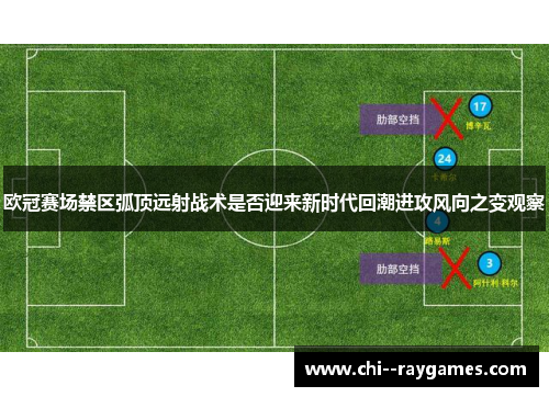 欧冠赛场禁区弧顶远射战术是否迎来新时代回潮进攻风向之变观察